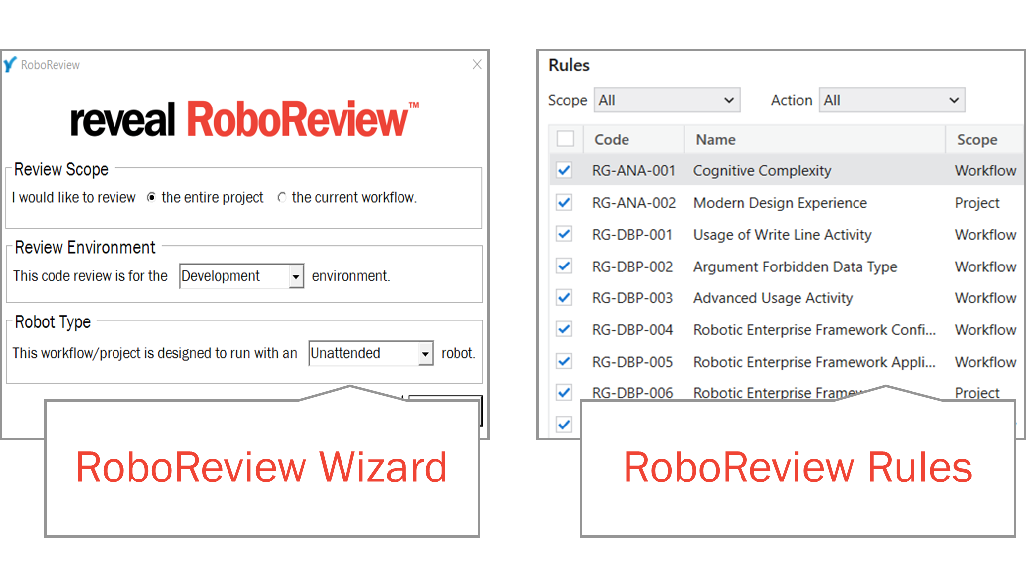 RoboReview Wizard and Rules